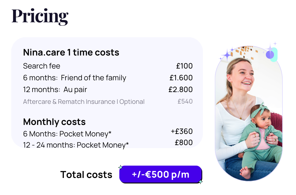 May 25 UK prices